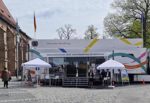  Keine Bundestagsliegenschaft